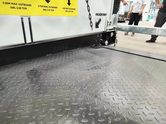 Buen precio Cubierta de carga de grúa de arena MLP3200-H Ancho 3200mm Con 2/4 apoyos en línea